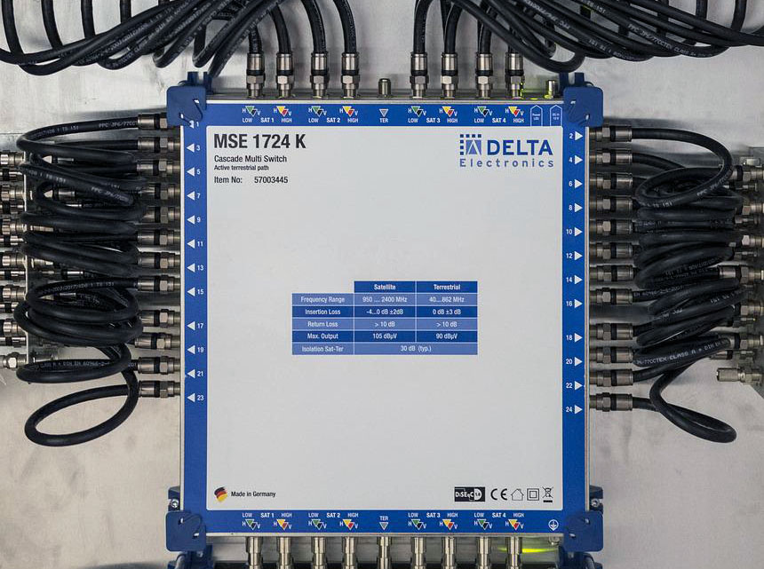 Verteilertechnik für Empfangsanlagen